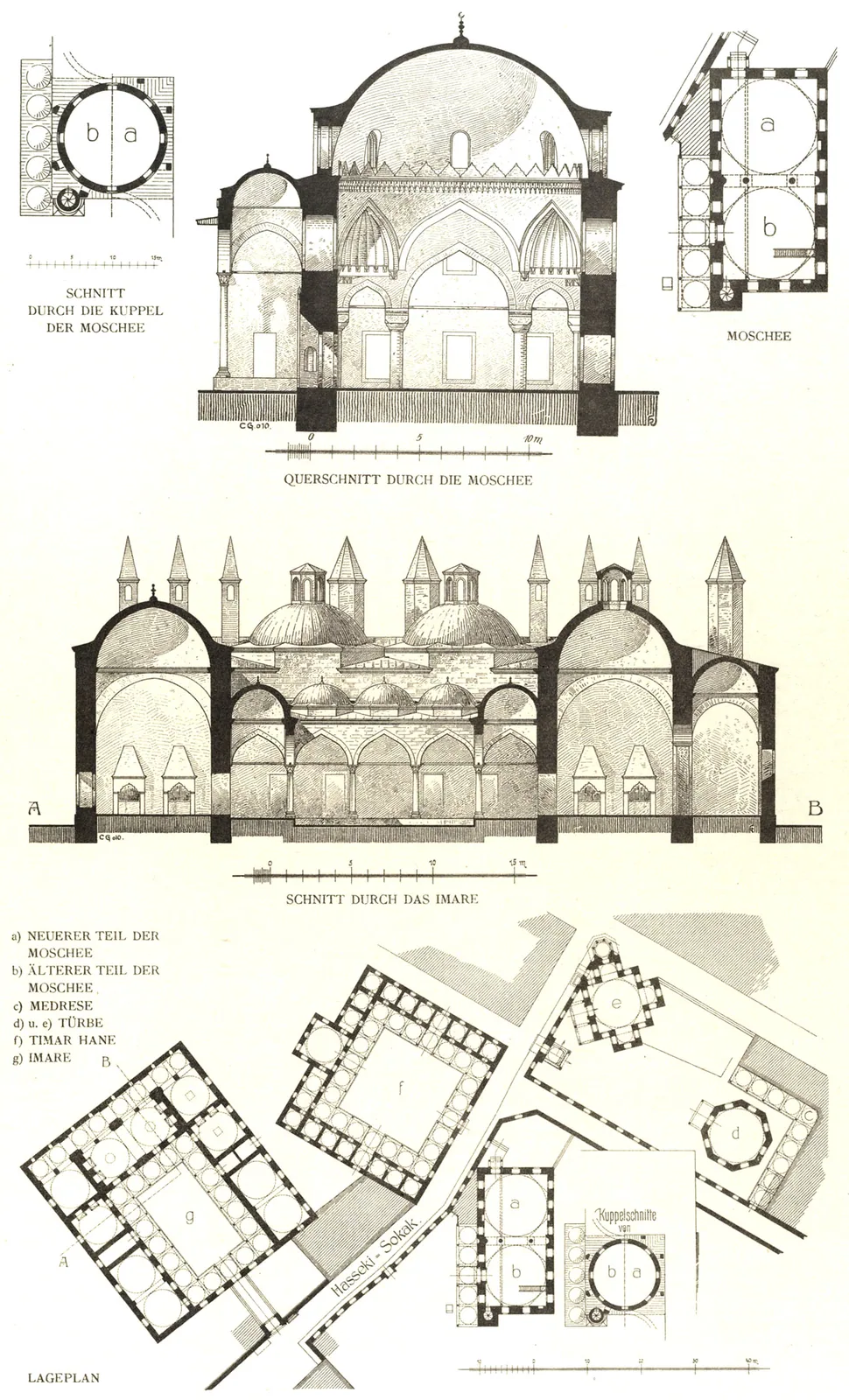 L'ensemble de Constantinople, relevé de 1912