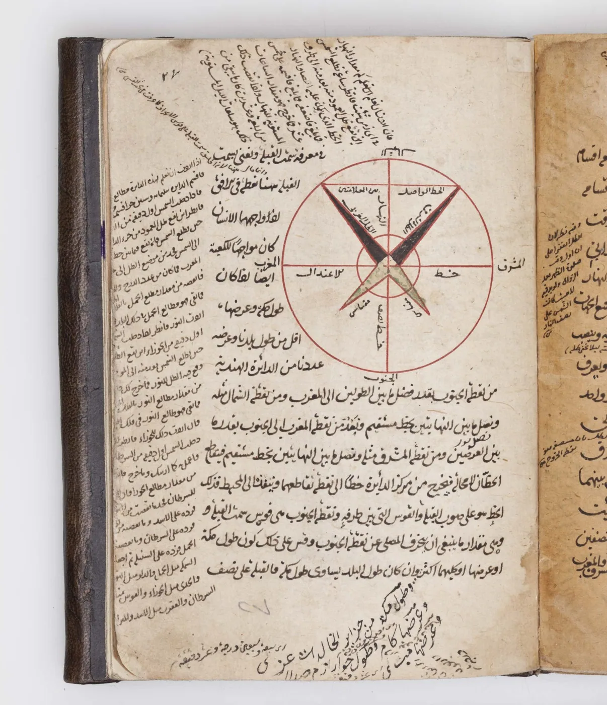 Manuscrit avec figure géométrique